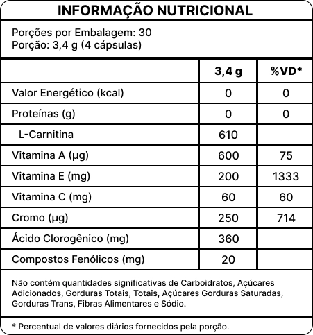 VittaX - Detox - Imagem 2