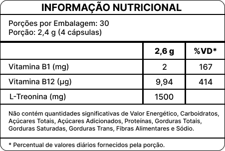 VittaMind - Memória/TDAH - Imagem 2