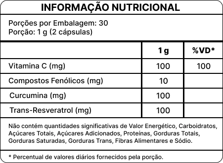 VittaChronus - Rejuvenescimento - Imagem 2